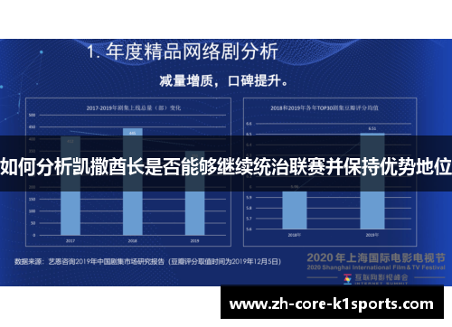 如何分析凯撒酋长是否能够继续统治联赛并保持优势地位