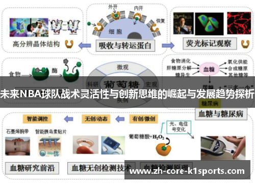 未来NBA球队战术灵活性与创新思维的崛起与发展趋势探析 未来NBA球队战术灵活性与创新思维的崛起与发展趋势探析