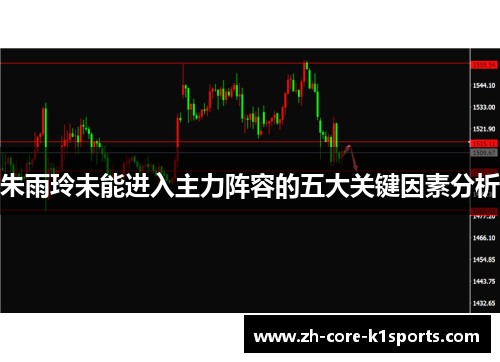 朱雨玲未能进入主力阵容的五大关键因素分析