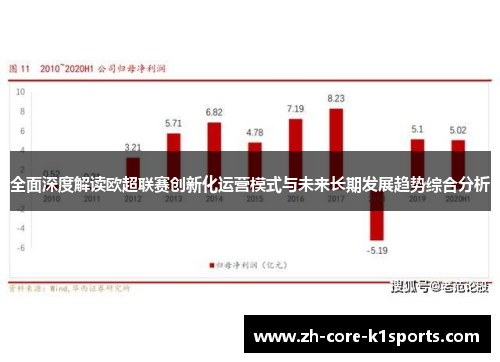 全面深度解读欧超联赛创新化运营模式与未来长期发展趋势综合分析 全面深度解读欧超联赛创新化运营模式与未来长期发展趋势综合分析