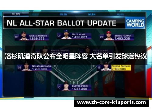 洛杉矶道奇队公布全明星阵容 大名单引发球迷热议