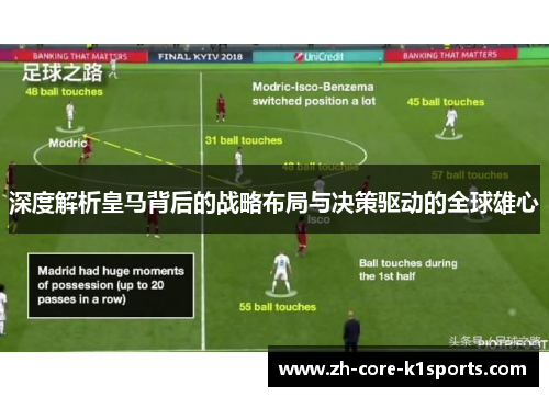深度解析皇马背后的战略布局与决策驱动的全球雄心 深度解析皇马背后的战略布局与决策驱动的全球雄心