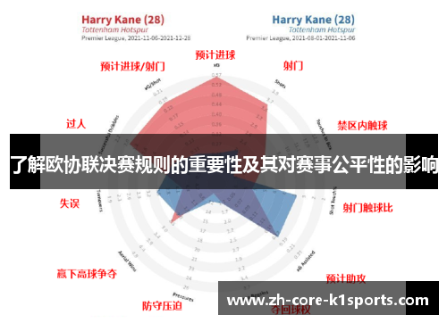 了解欧协联决赛规则的重要性及其对赛事公平性的影响 了解欧协联决赛规则的重要性及其对赛事公平性的影响