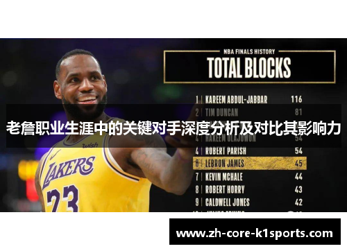 老詹职业生涯中的关键对手深度分析及对比其影响力 老詹职业生涯中的关键对手深度分析及对比其影响力