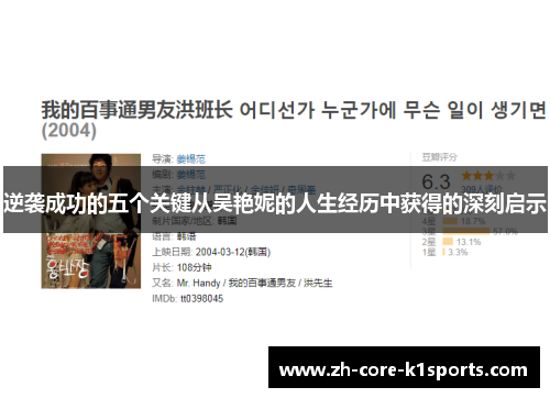 逆袭成功的五个关键从吴艳妮的人生经历中获得的深刻启示