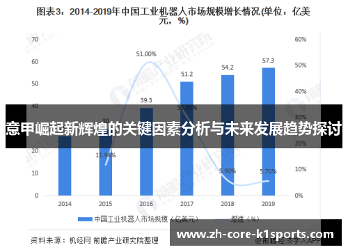 意甲崛起新辉煌的关键因素分析与未来发展趋势探讨