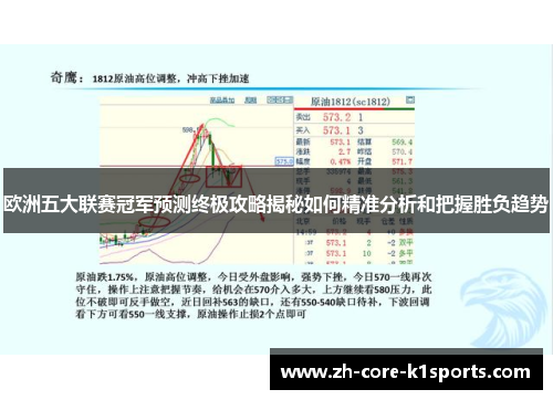 欧洲五大联赛冠军预测终极攻略揭秘如何精准分析和把握胜负趋势